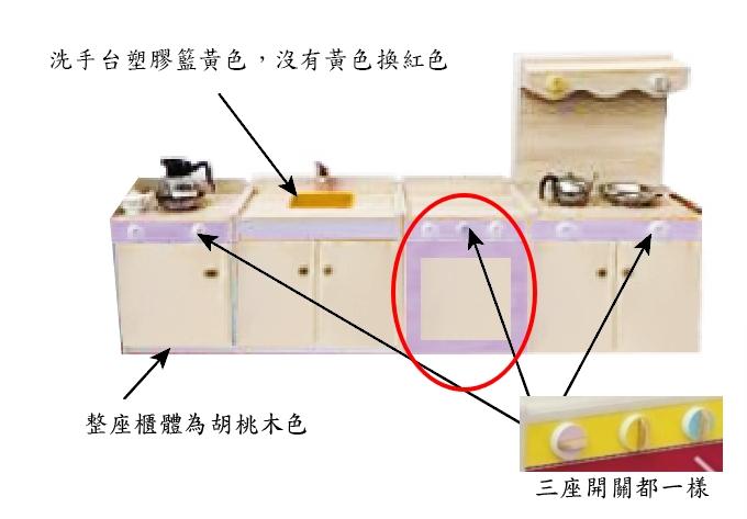 27.1 廚具組(4件)