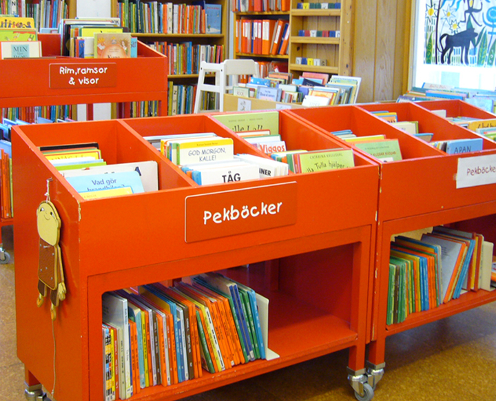 13.1 熱門選書車