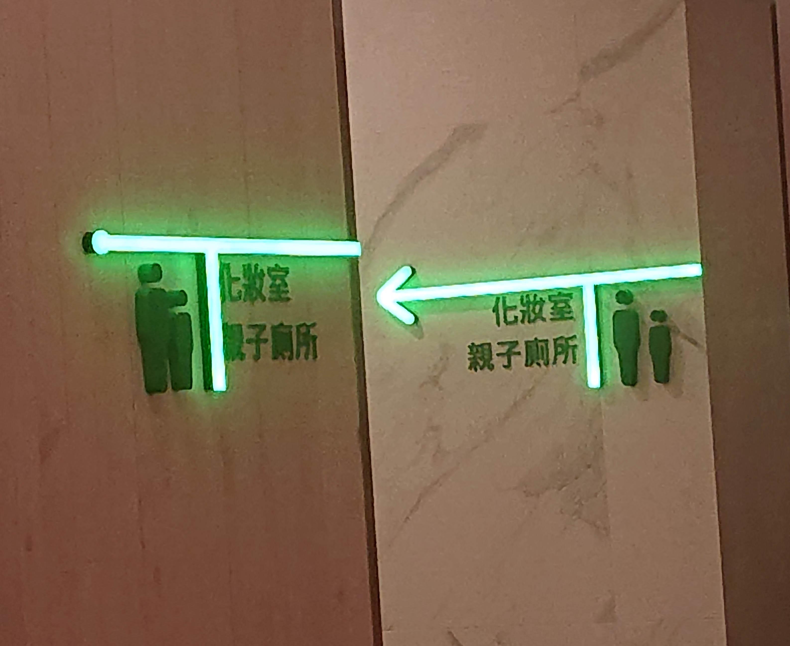 5.5 廁所標示牌